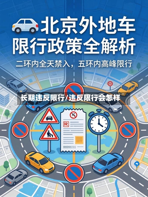 长期违反限行/违反限行会怎样