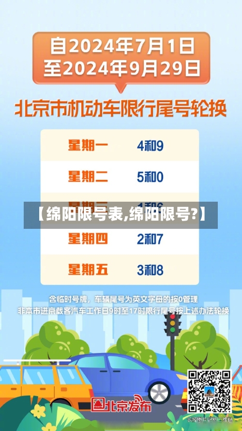 【绵阳限号表,绵阳限号?】-第2张图片