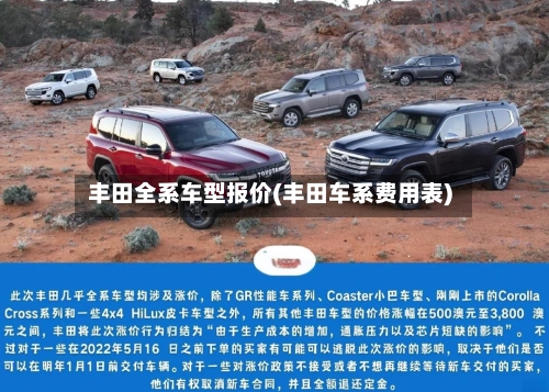 丰田全系车型报价(丰田车系费用表)