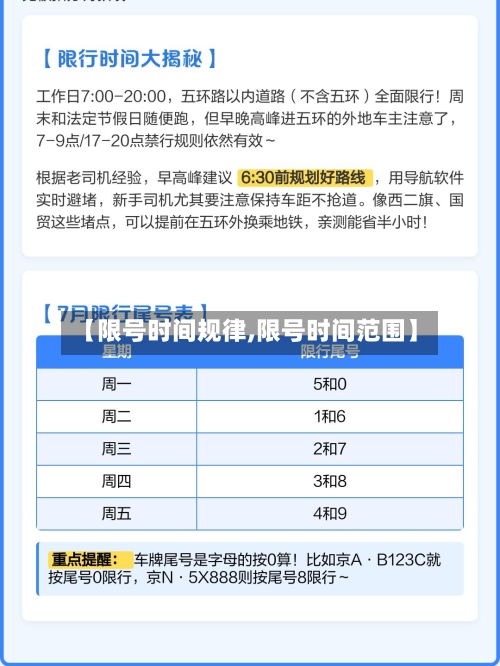 【限号时间规律,限号时间范围】